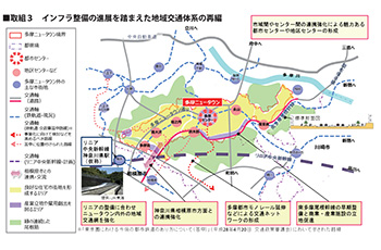 まちづくりの方針図