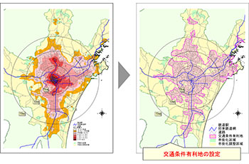政策評価ツールによる都市構造評価例